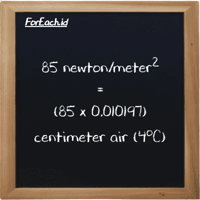 Cara konversi newton/meter<sup>2</sup> ke centimeter air (4<sup>o</sup>C) (N/m<sup>2</sup> ke cmH2O): 85 newton/meter<sup>2</sup> (N/m<sup>2</sup>) setara dengan 85 dikalikan dengan 0.010197 centimeter air (4<sup>o</sup>C) (cmH2O)